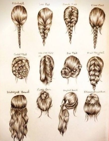 Different Types Of Braids